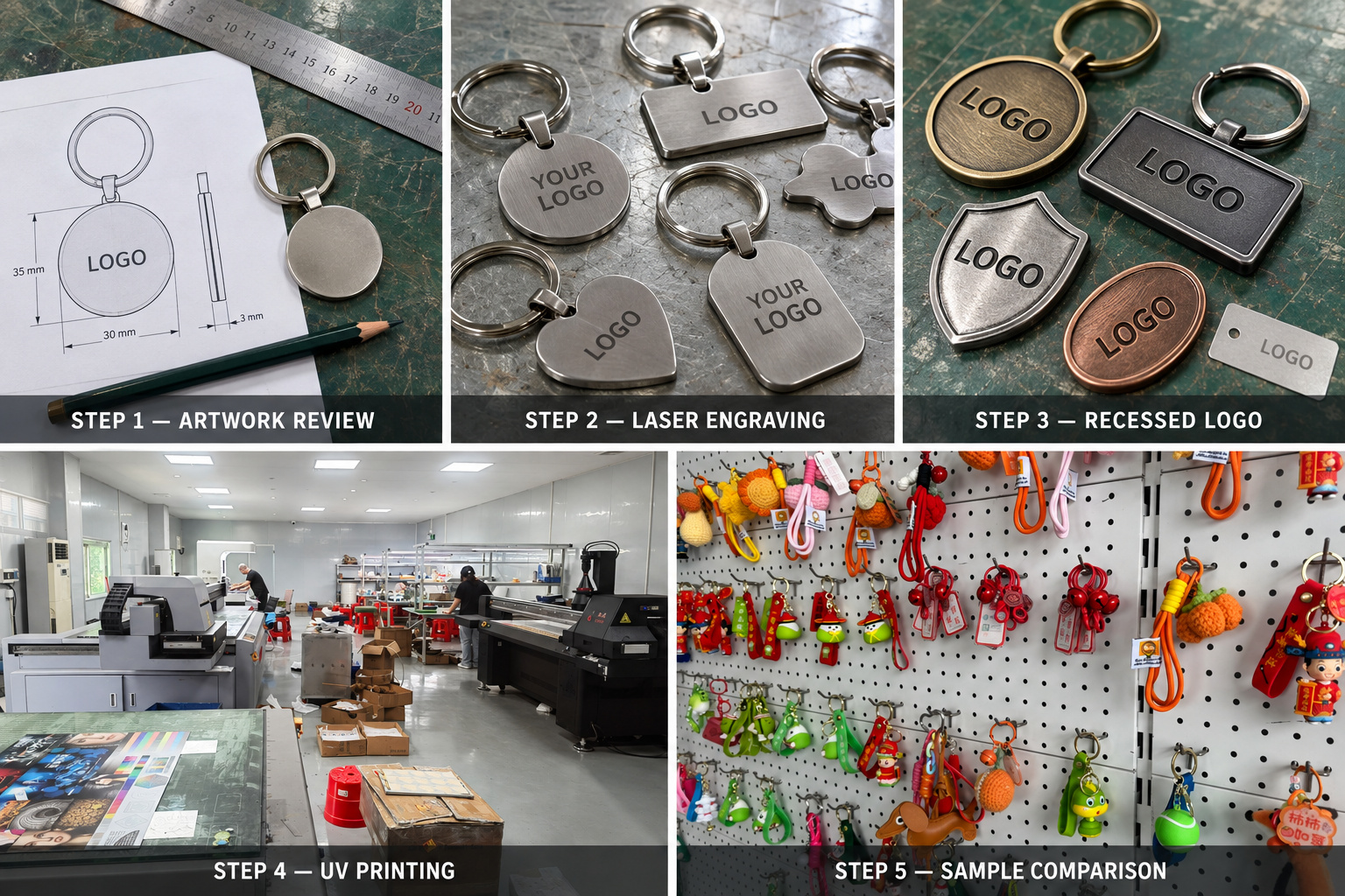 Keychain engraving, printing and logo processing