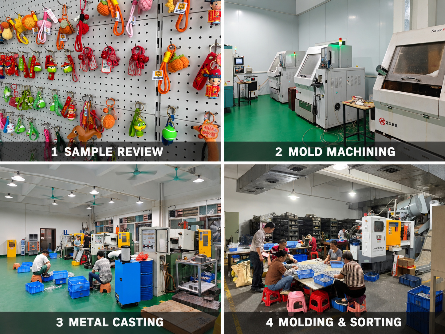 Keychain mold development and forming process