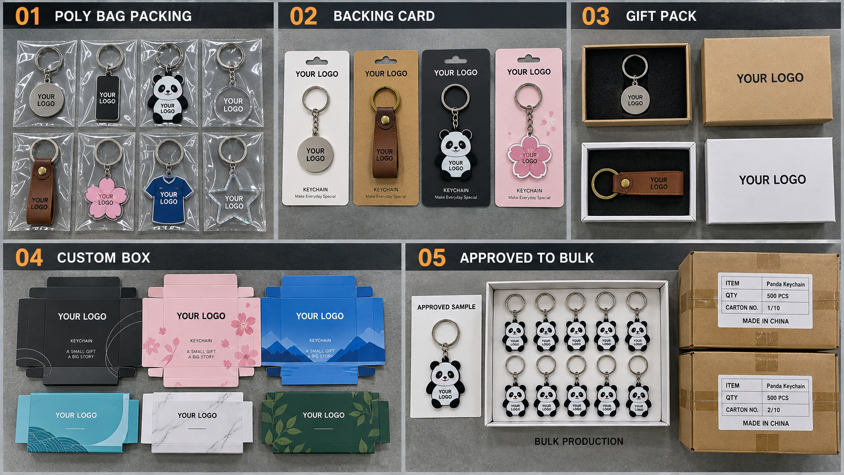 Keychain packaging and bulk approval flat lay